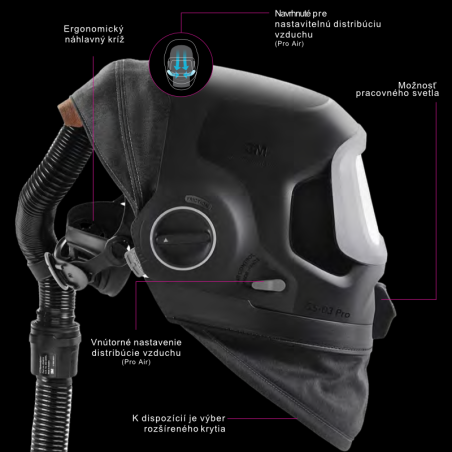 Funkcie 3M™ Speedglas™ G5-03 PRO
