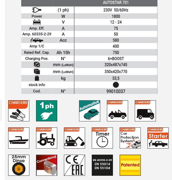Informačná tabuľka k Helvi AUTOSTAR 701